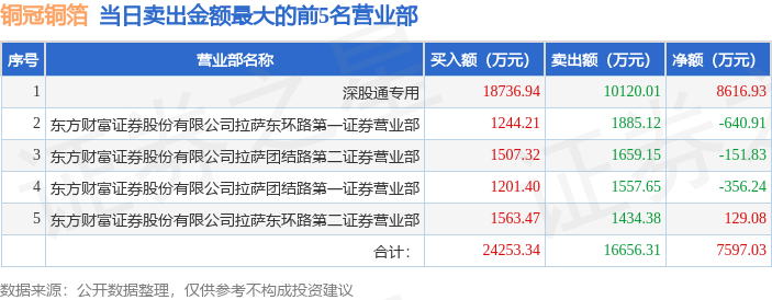ent, 券股份有限 ent, 券股份有限