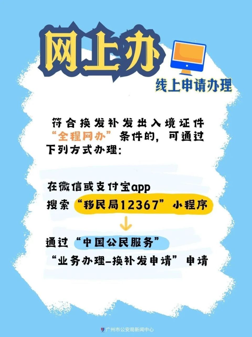 签注状态, LsQdZ 签注状态, LsQdZ