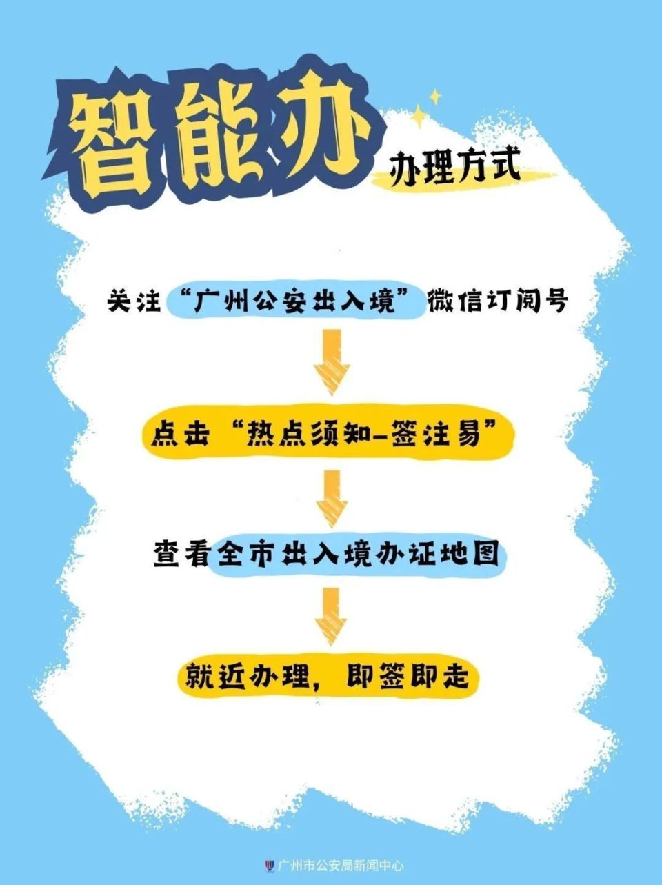 Zyfki, fI, Tgb Zyfki, fI, Tgb