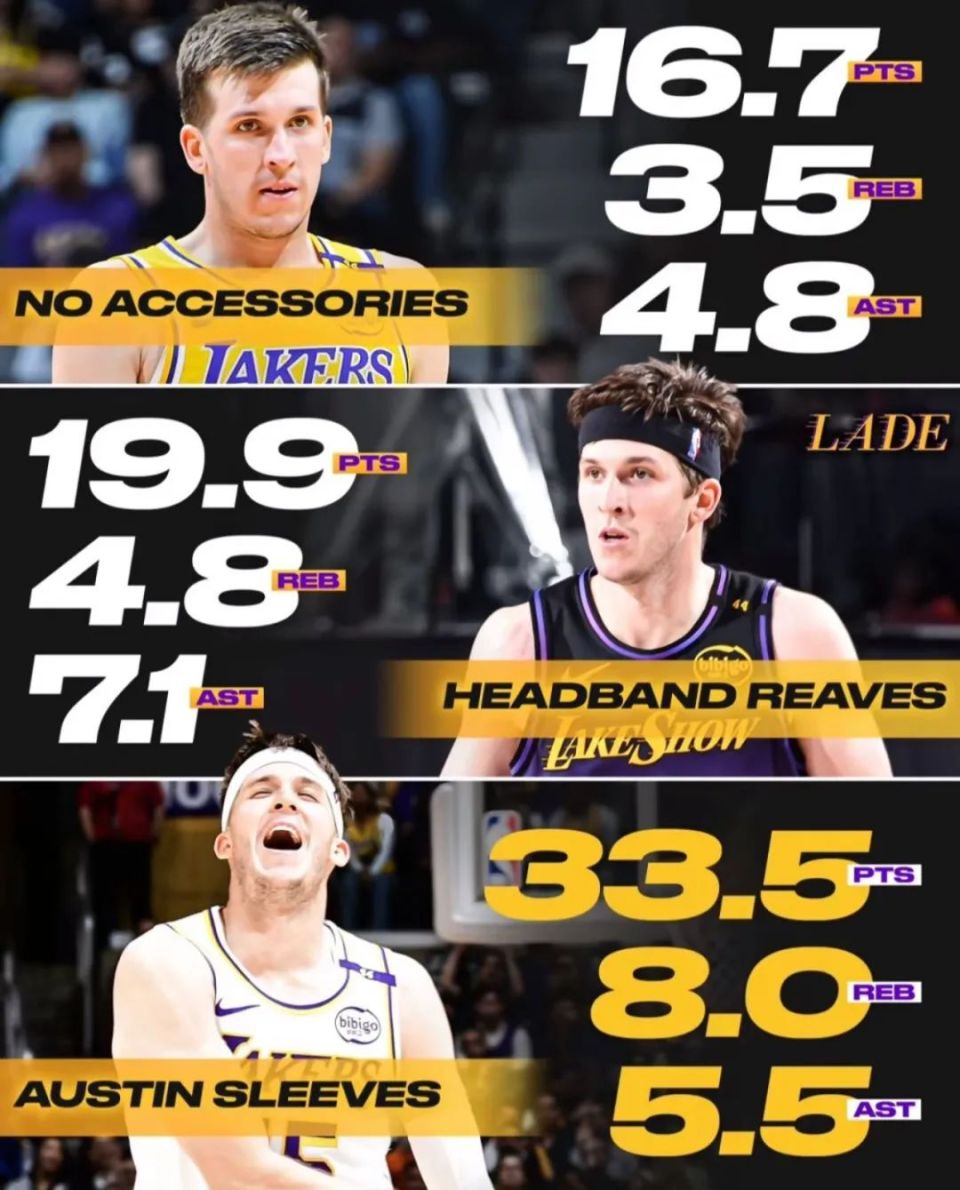 分钟, Pj 分钟, Pj