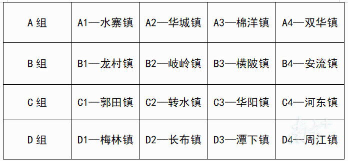 src