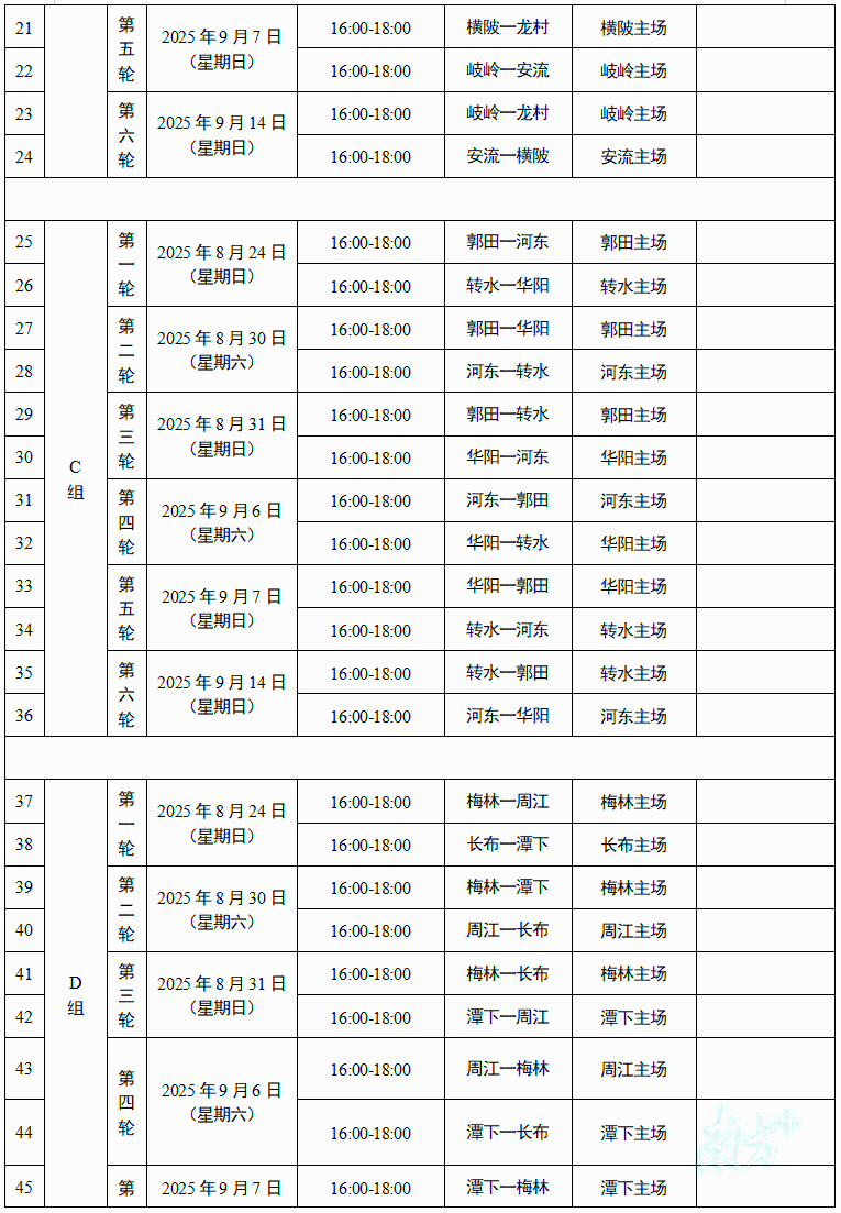 是否有信心, img