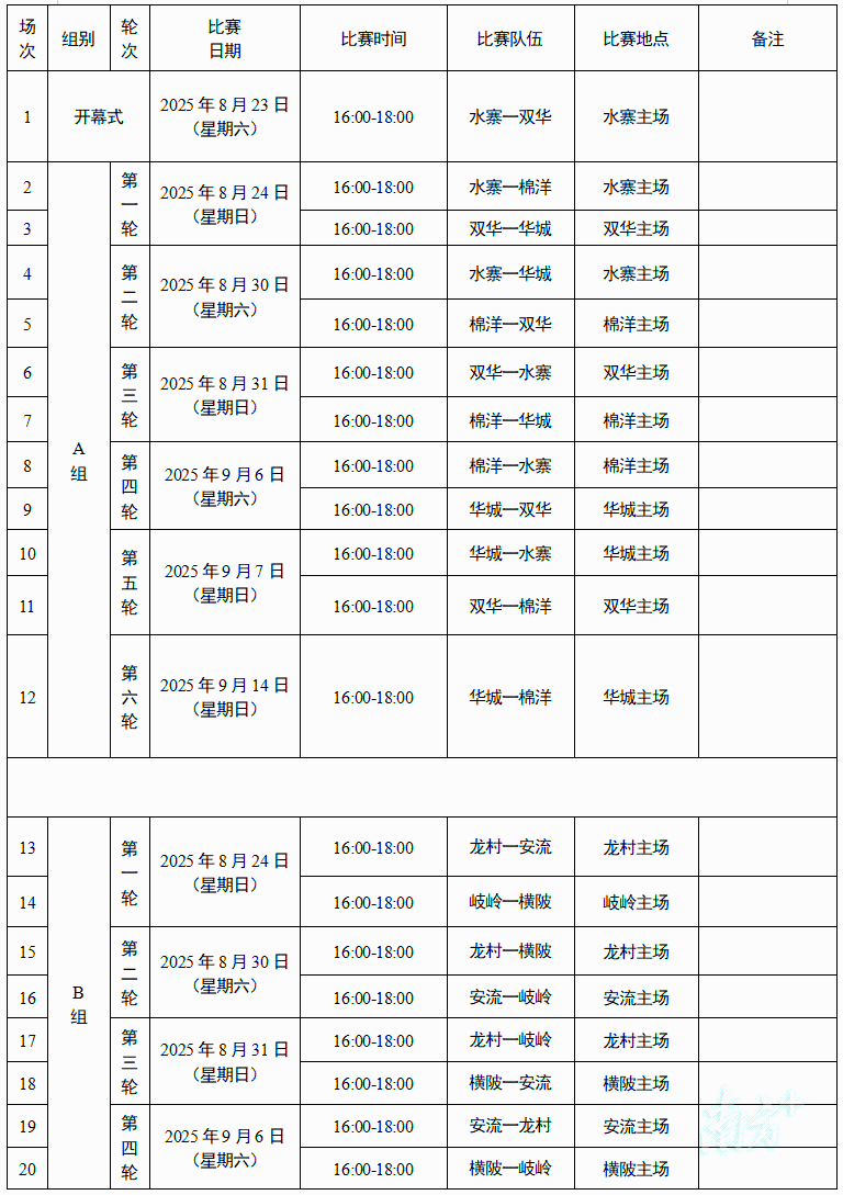 拉满, 的五华人在