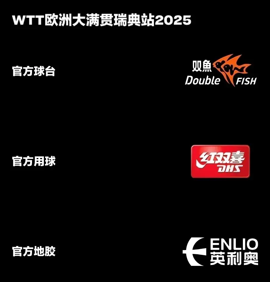 极场的规格, 只配备孙颖