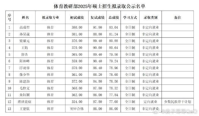 QsUNn, vblsA QsUNn, vblsA